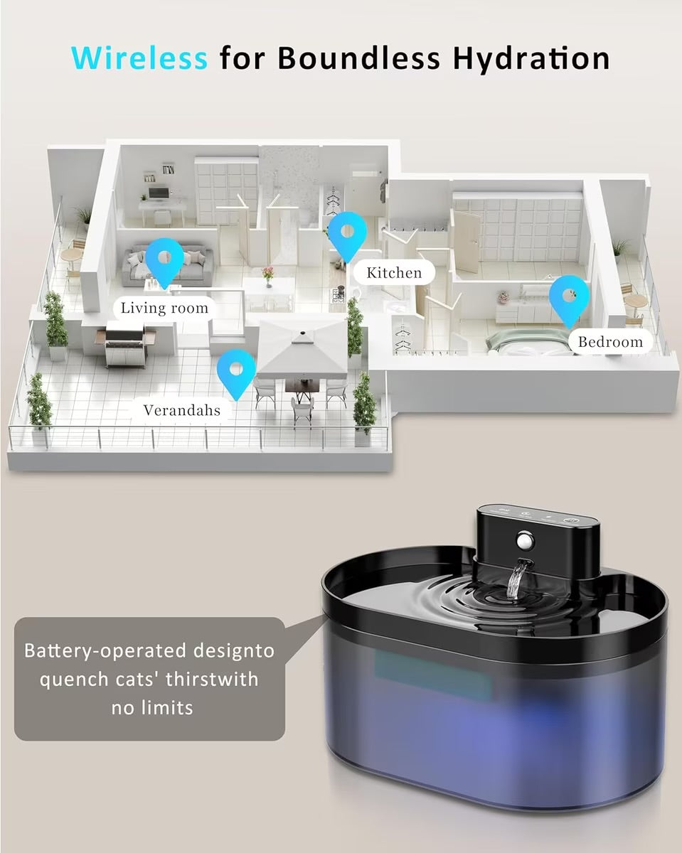 2.2L Runway Charging Induction Automatic Cat and Dog Drinking Fountain Silent Pet Drinking Fountain